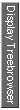 Display Rational Unified Process using frames